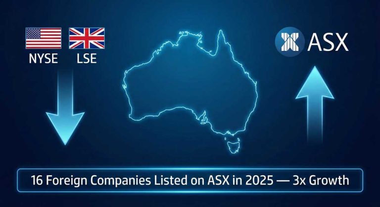 ASX listing boom — foreign companies choosing Australia over US and UK exchanges in 2026